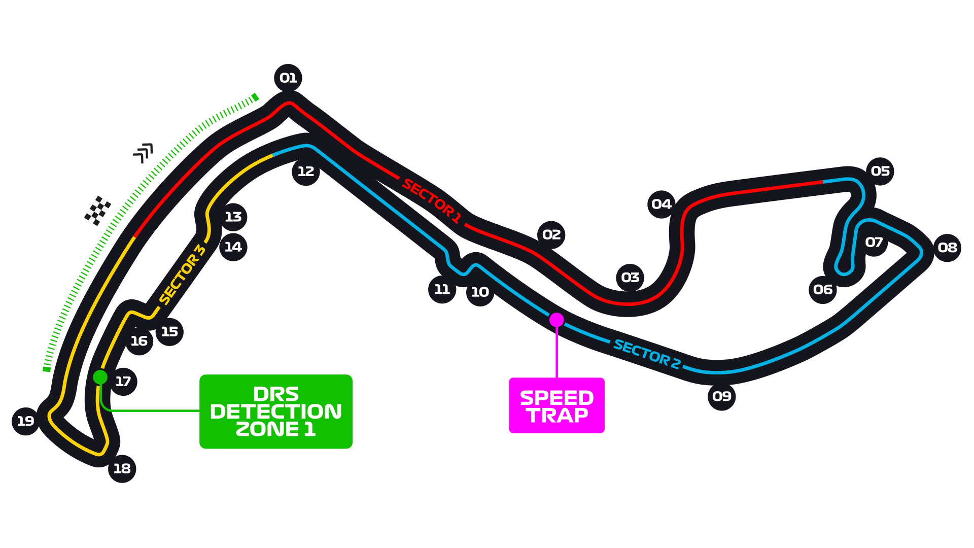 Circuit de Monaco