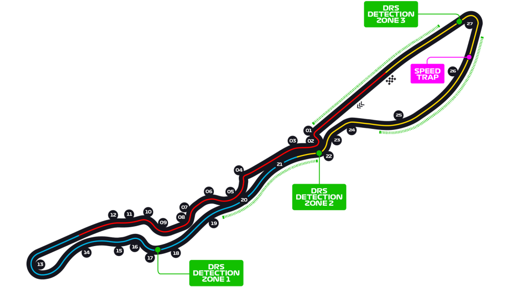 Jeddah Corniche Circuit