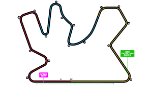 Losail International Circuit