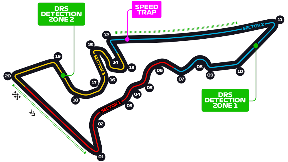 Circuit of The Ameri