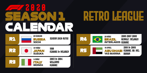 F1 2020 Retro WM